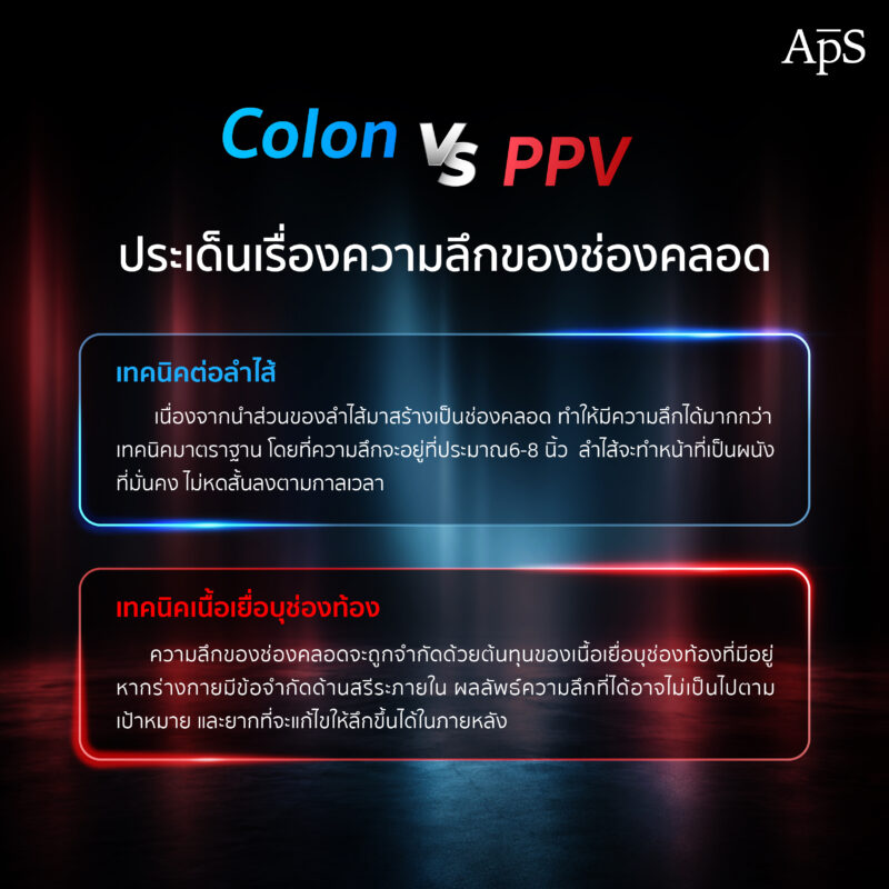 แปลงเพศเทคนิคต่อลำไส้กับ PPV ต่างกันอย่างไร? ควรเลือกแปลงเพศเทคนิคไหน 4 เปรียบเทียบแปลงเพศเทคนิคต่อลำไส้กับ PPV “ความลึกของช่องคลอด”