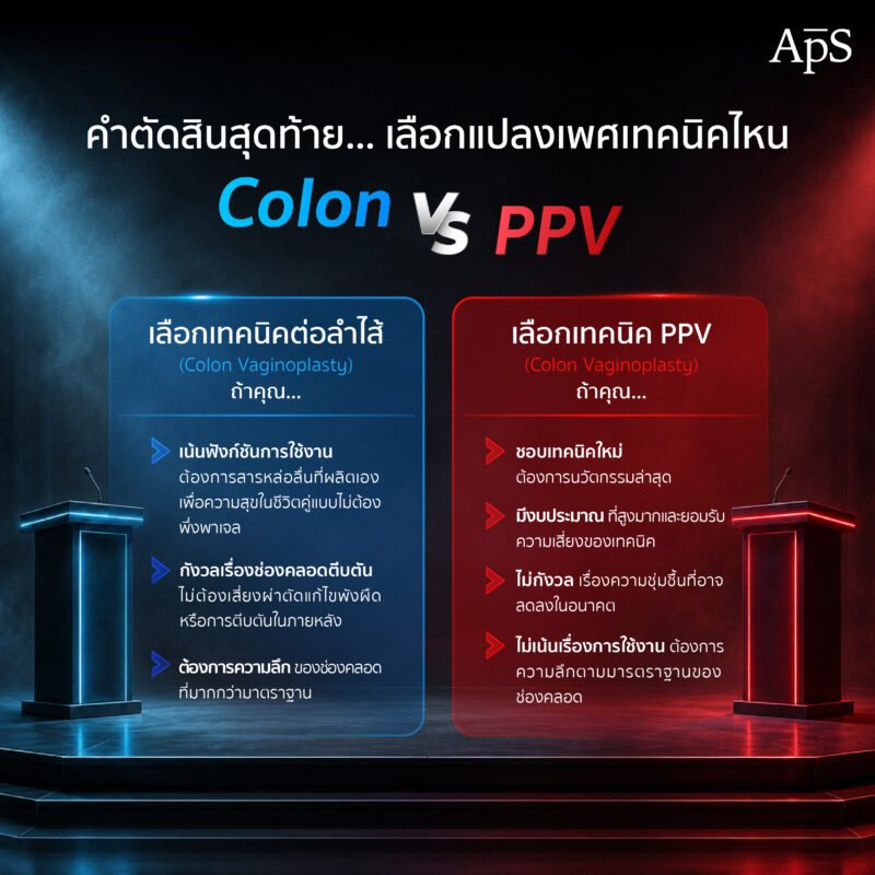 แปลงเพศเทคนิคต่อลำไส้กับ PPV ต่างกันอย่างไร? ควรเลือกแปลงเพศเทคนิคไหน 7 เปรียบเทียบแปลงเพศเทคนิคต่อลำไส้กับ PPV