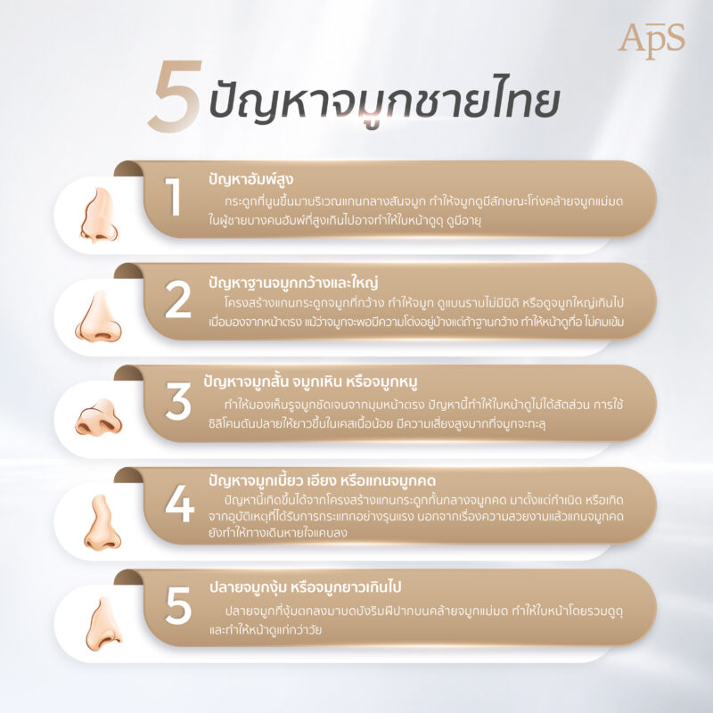 ปัญหาจมูกผู้ชายไทย