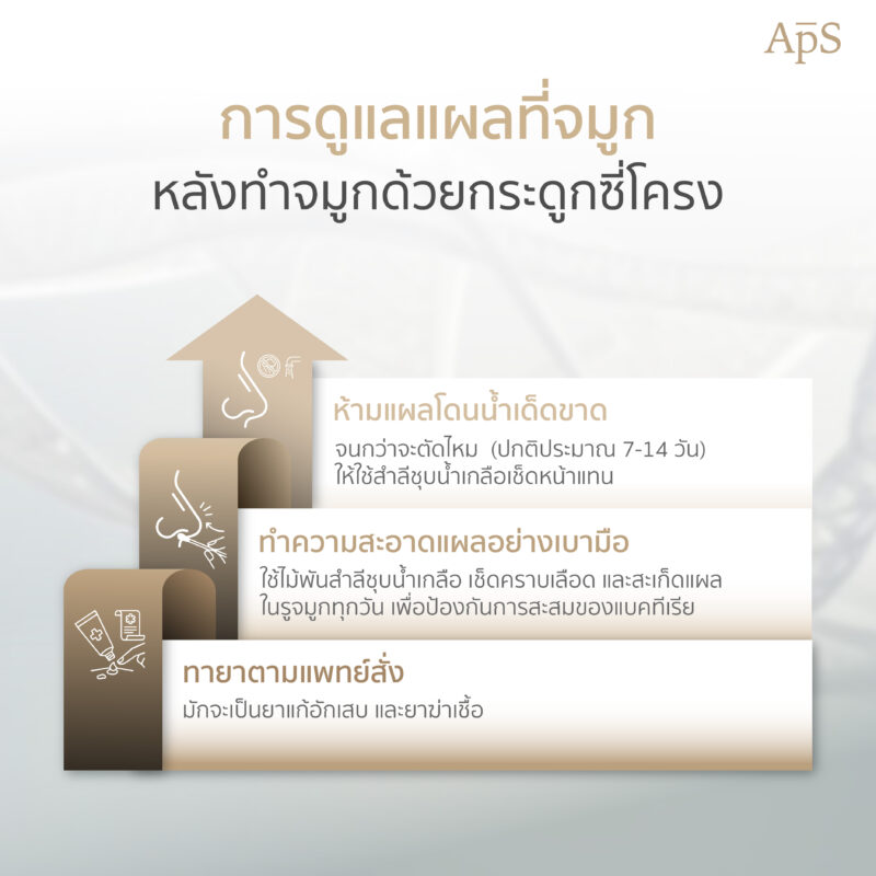 การดูแลตัวเองแผลหลังเสริมจมูกซี่โครง
