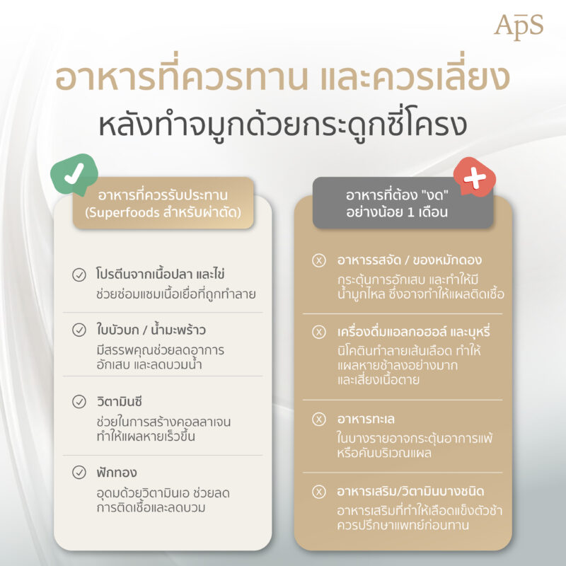 อาหารที่ควรรับประทานหลังเสริมจมูกซี่โครง