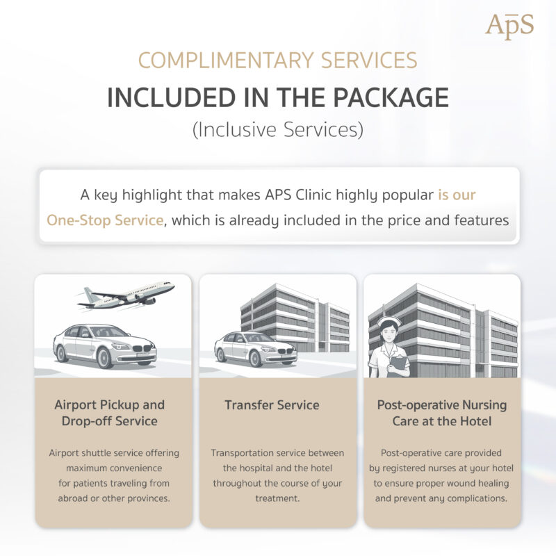 ราคาแปลงเพศเคสต่างชาติที่ APS ClinicAPS Clinic มีอะไรบ้าง? รวมราคาทุกเทคนิค พร้อมอธิบายความแตกต่างแบบละเอียด 6 COMPLIMENTARY SERVICES INCLUDED IN THE PACKAGE (Inclusive Services)