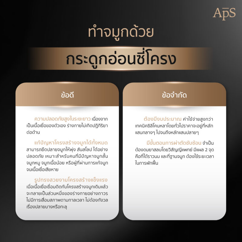 ความคุ้มค่าของการทำจมูกด้วยกระดูกซี่โครง