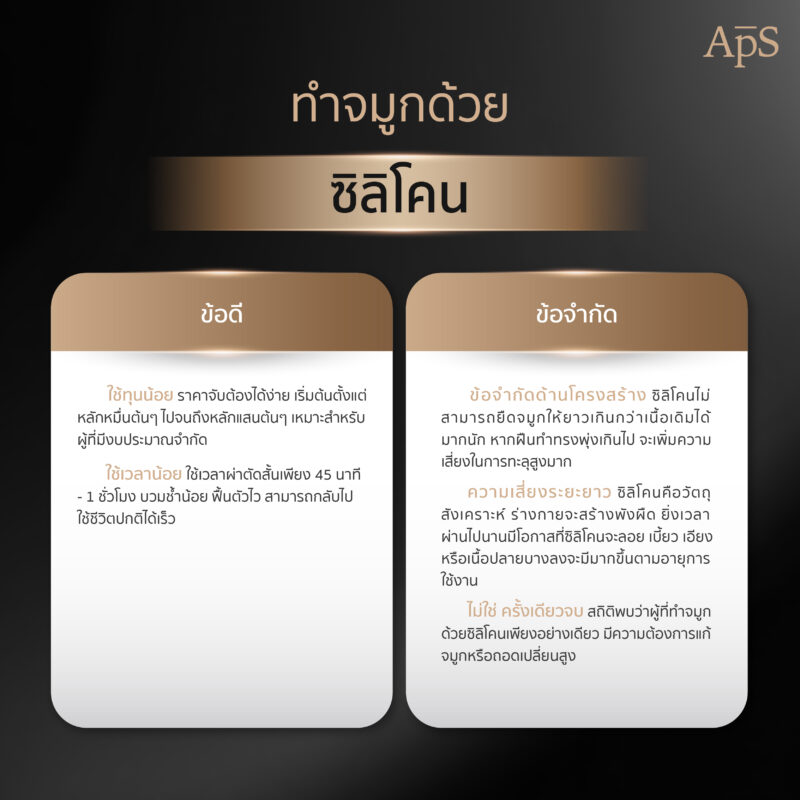 ความคุ้มค่าของการทำจมูกด้วยกระดูกซิลิโคน