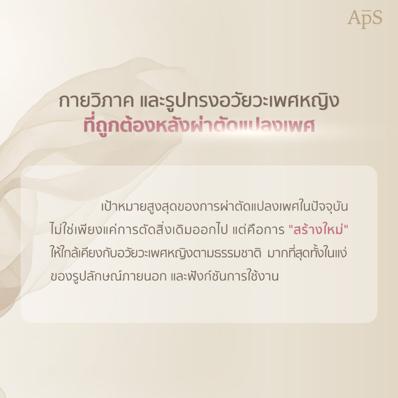 การวิภาคและรูปทรงอวัยวะเพศหญิงที่ผู้ต้องหลังผ่าตัดแปลงเพศ