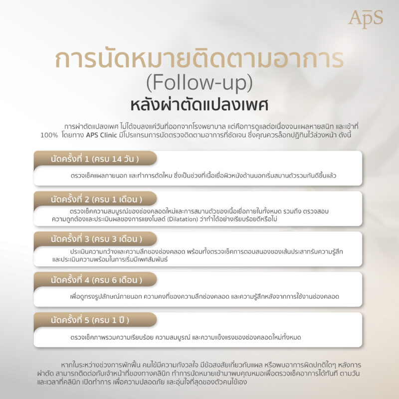 นัดหมายติดตามอาการ