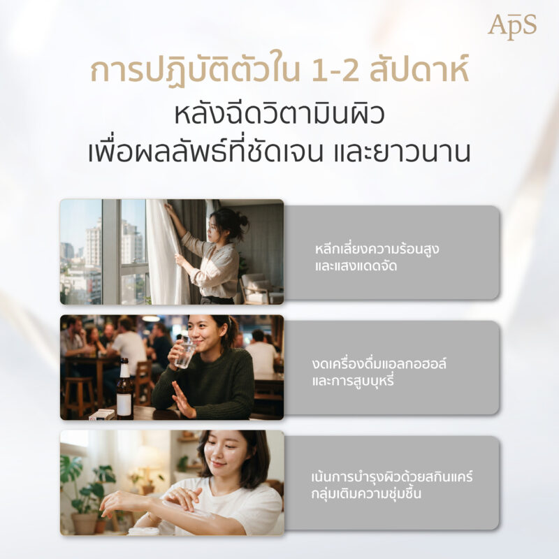 การปฎิบัติตัวใน 1-2 สัปดาห์
