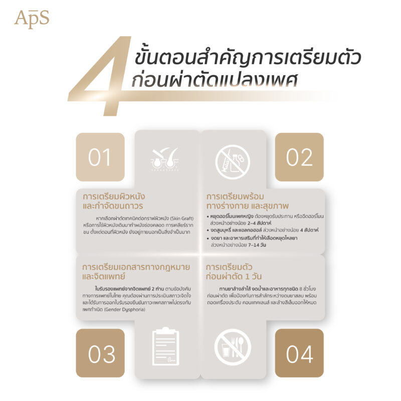 ปัญหาเรื่องขนหลังแปลงเพศต่อกราฟ ขนขึ้นได้ไหม? สิ่งที่ควรรู้ก่อนผ่าตัด 5 ขั้นตอนการเตรียมตัวก่อนแปลงเพศต่อกราฟ