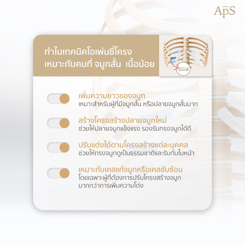เทคนิคเพิ่มเติมที่เหมาะสมกับผู้ที่มี จมูกสั้น เนื้อน้อย