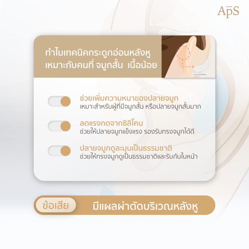 เทคนิคเพิ่มเติมที่เหมาะสมกับผู้ที่มี จมูกสั้น เนื้อน้อย