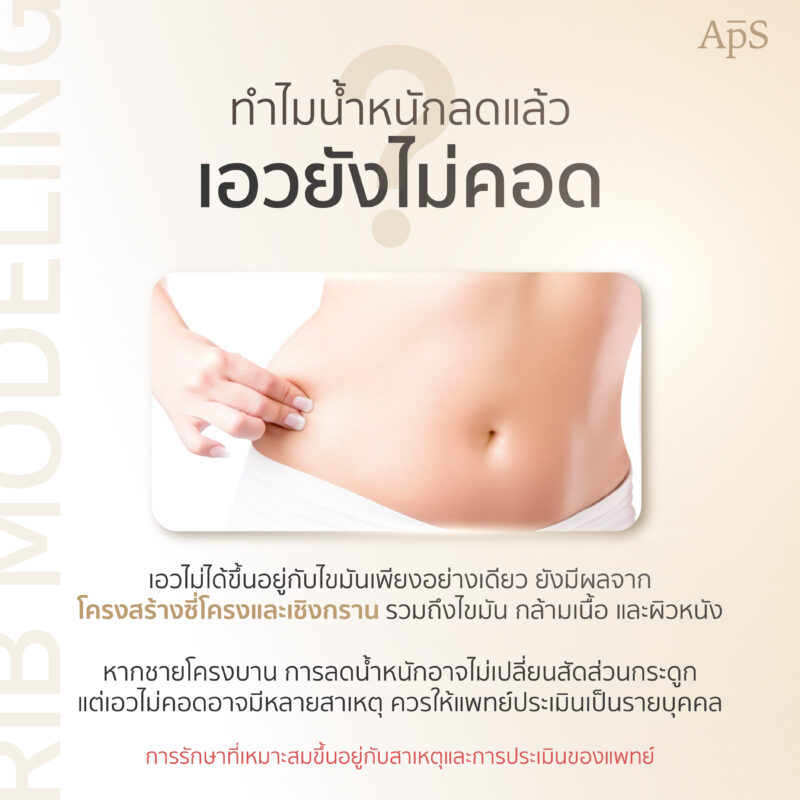ดัดซี่โครงคืออะไร? ทำความรู้จัก Rib Modeling หัตถการปรับรูปทรงเอวและชายโครง 1 โครงสร้างของซี่โครงและสาเหตุที่ทำให้เอวดูไม่คอด