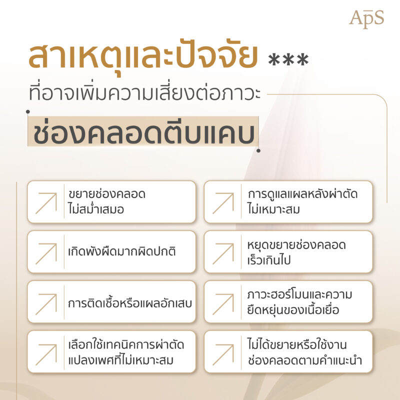 สาเหตุที่ทำให้ช่องคลอดตีบ ตัน หลังผ่าตัดแปลงเพศ