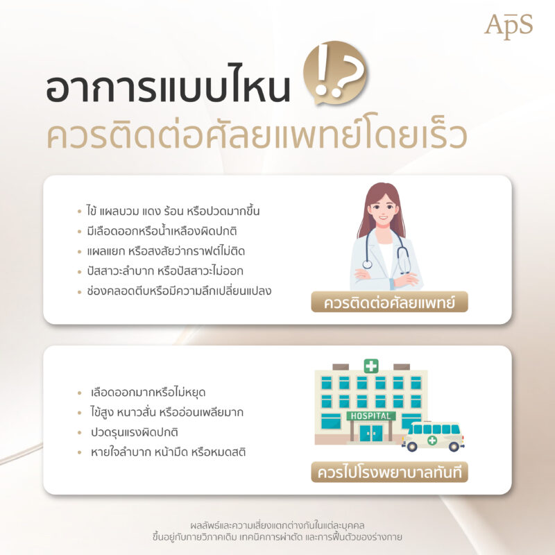 อะไรควรรีบกลับมาพบรีวิว?