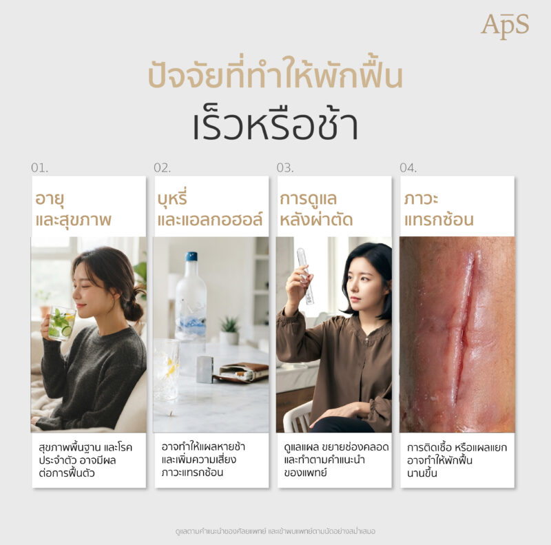 แปลงเพศเทคนิค PPV พักฟื้นนานไหม? แต่ละช่วงเวลาของการพักฟื้นเป็นอย่างไร 3 จะสามารถกลับมาใช้ชีวิตปกติได้เมื่อไร