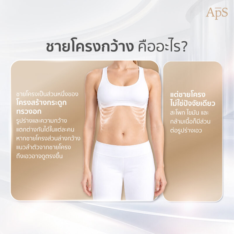 ชายโครงข่ายอะไร?