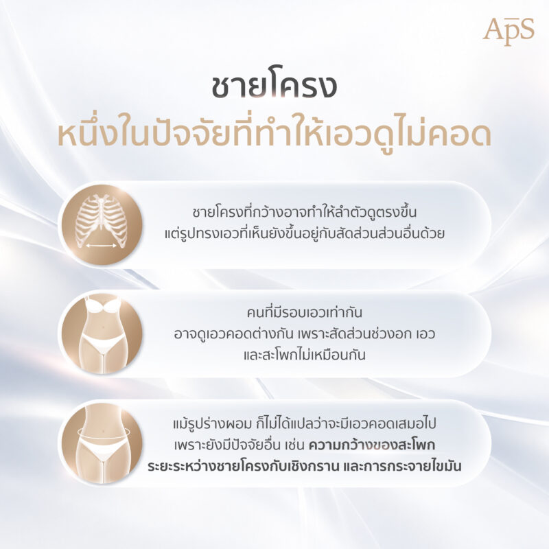 ชายโครงกว้างทำให้เอวไม่คอดจริงไหม?