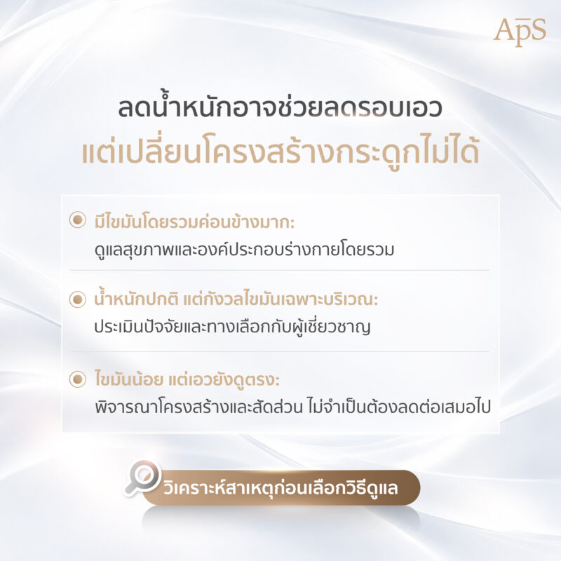 ชายโครงกว้างลดน้ำหนักแล้วเอวจะคอดไหม?